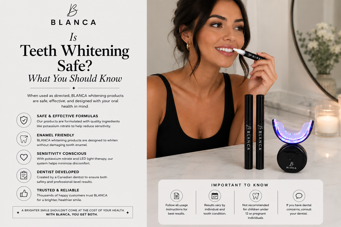 Is Teeth Whitening Safe? What You Should Know