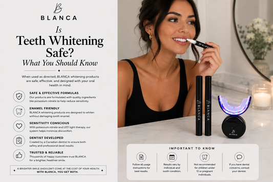 Is Teeth Whitening Safe? What You Should Know