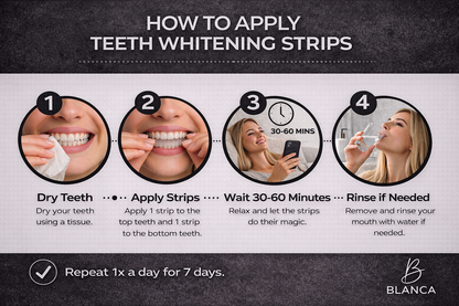 BLUEBERRY BLOOM FLAVORED WHITENING STRIPS