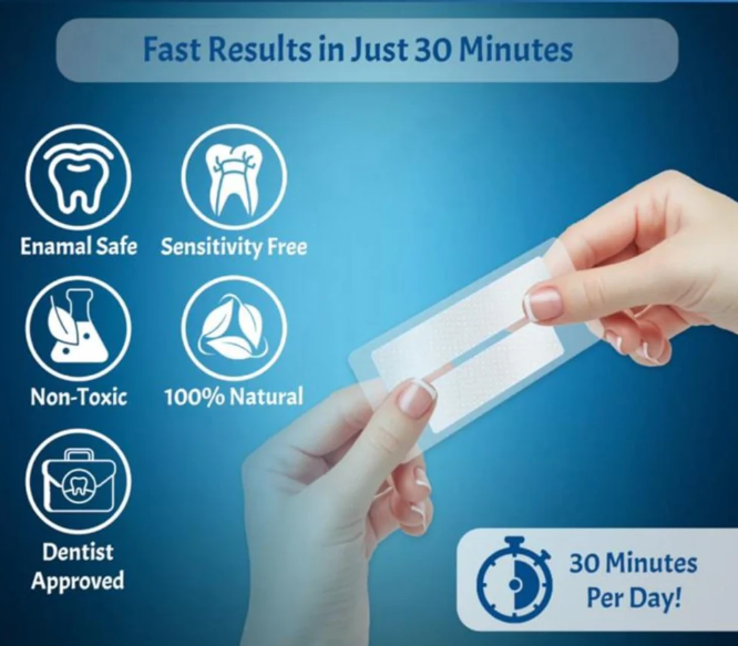 Blueberry Bloom Flavored Whitening Strips